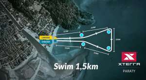 triathlon-swim-300x165